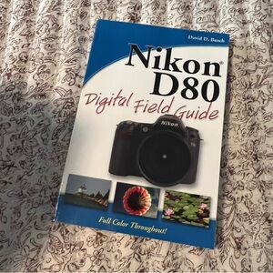 Nikon D80 Camera and Bag upcoming. 

Still need to take photos.